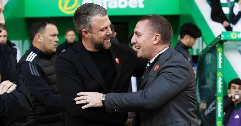 The unmentionable Jimmy Thelin refuses to say in public as insider reveals Aberdeen bossâ€™ real thoughts on title chances