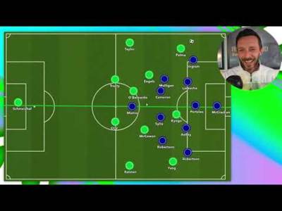 BRENDAN THE BRAVE!! Celtic v Dundee Analysis