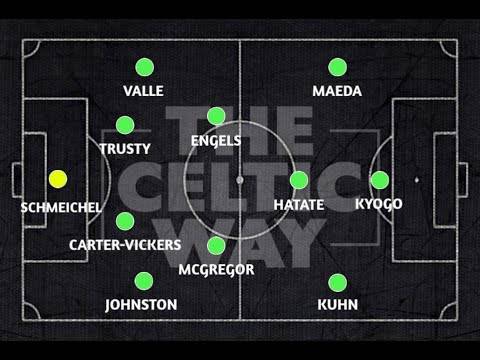 Celtic v Aberdeen: Team line up REACTION as Trusty and Valle start at Hampden
