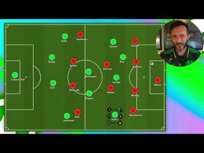 SUPER 6 FROM THE HOOPS! Celtic v Aberdeen 6-0 Analysis
