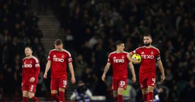 Aberdeen are free of delusional thinking and don’t need to beat Celtic to achieve the remarkable â€“ Keith Jackson