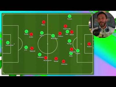 Where it was Won | Celtic 3-1 RB Leipzig Analysis