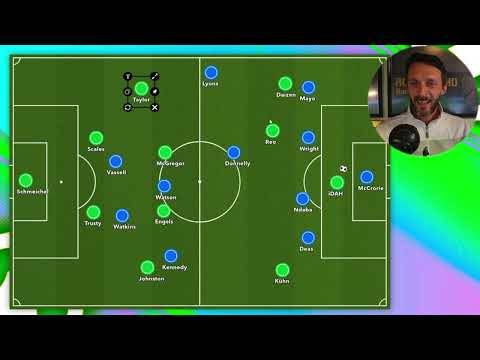 WHAT HAPPENED!? | Kilmarnock vs Celtic Breakdown