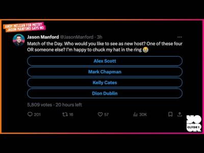 ðŸ˜¯ ANDREW MACLEAN for Match of the Day??