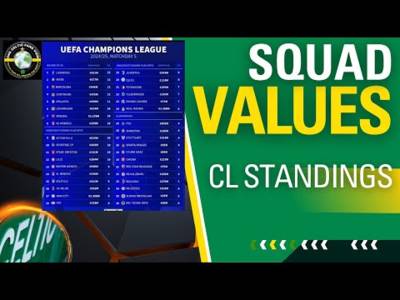 Celtic TEAM Value in the CL