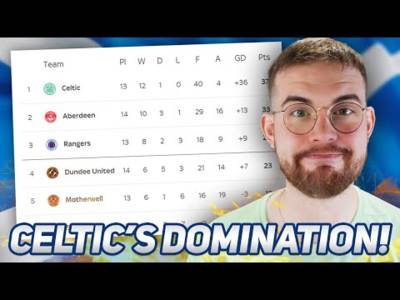 Celtic vs. The rest of Scottish Football | That ANNUAL tiresome conversation...