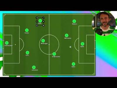 HOW MANY CHANGES!? Celtic vs Aberdeen Predicted XI