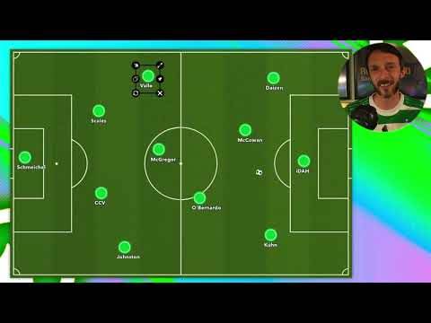 HOW MANY CHANGES!? Celtic vs Aberdeen Predicted XI