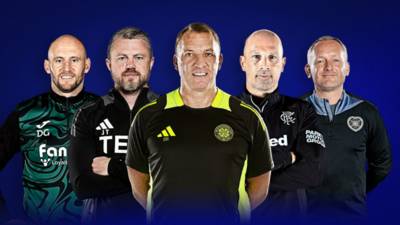 Rangers & Hibs pressure eases while Aberdeen lose ground on Celtic ahead of clash