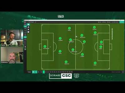 McCowan & Scales to Return!? Celtic v Hibs Predicted XI