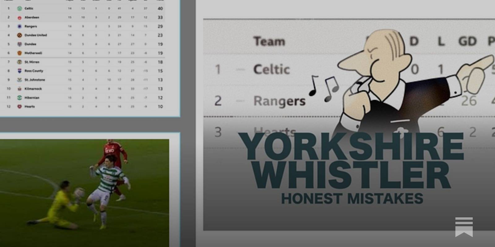 Honest Mistakes &ndash; Week 14