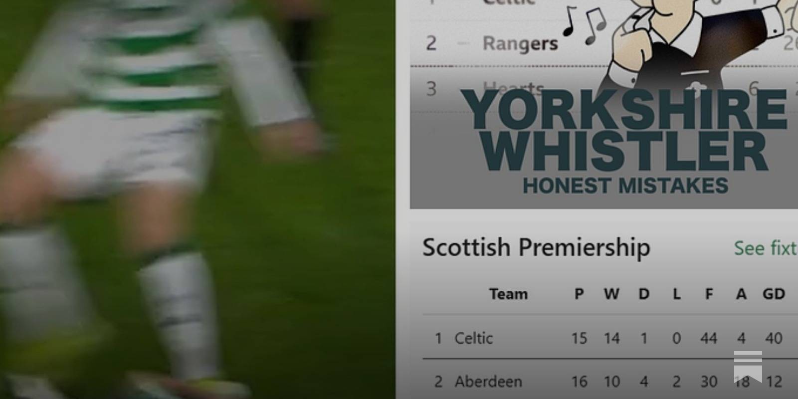 Honest Mistakes &ndash; Week 15