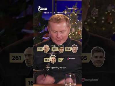 Can Neil Lennon identify his most picked Celtic players?