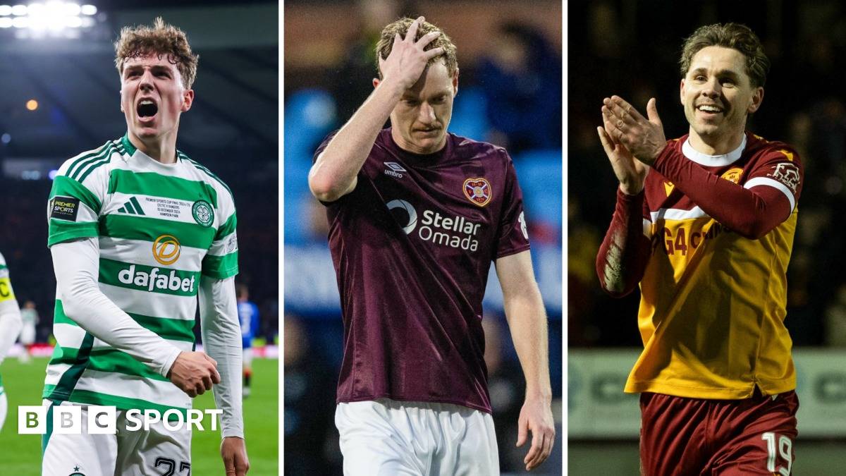 Celtic ‘dig out’ cup win & Rangers ‘on right track’ &ndash; your thoughts on weekend