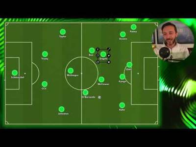 HOW MANY CHANGES!? Celtic vs Dundee United Predicted XI