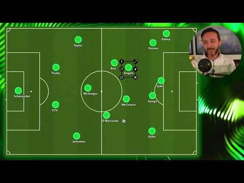 HOW MANY CHANGES!? Celtic vs Dundee United Predicted XI