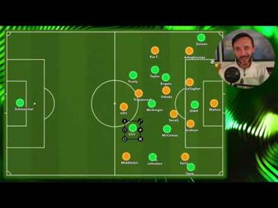 CHANGING OF THE GUARD | Celtic 2-0 Dunde United ANALYSIS