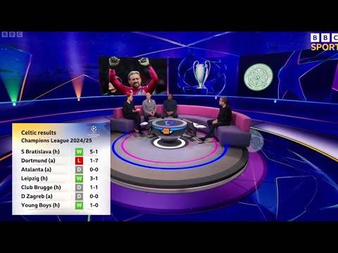 MOTD & Chris Sutton Praise Celtic For Qualifying To Champions League Playoff