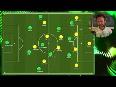 WHAT A NIGHT!! Celtic vs Young Boys Breakdown