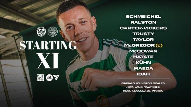 Team’s Up – 500 up Callum McGregor, Jota’s on the bench