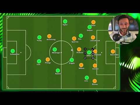 JOTA’S BACK!! Motherwell 1-3 Celtic Breakdown