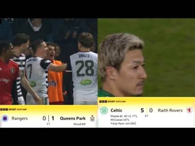 BBC Sportscene Highlights & Analysis | Rangers 0-1 Queens Park and Celtic 5-0 Raith Rovers