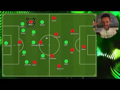 THE TRUTH | Celtic 1-2 FC Bayern Breakdown