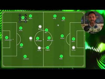 Back to Proper Football | Hibs V Celtic Preview