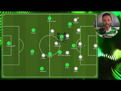 Well That was EASY!! | Celtic v Hibs Breakdwon