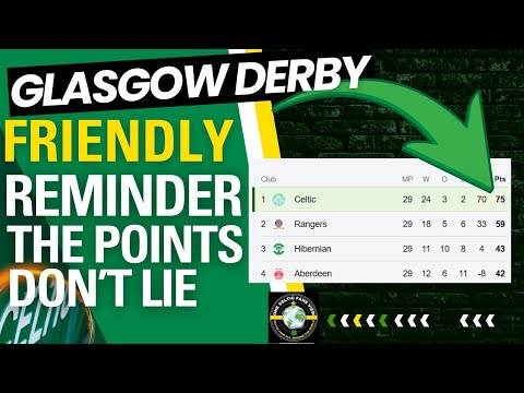 Seventh Derby MANAGER for RODGERS at CELTIC