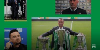 Derby Performances and Outcomes: A Salutary Lesson