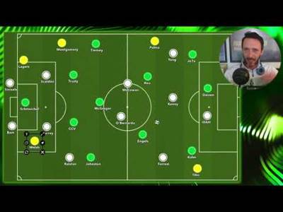 Domestic Talent | Celtic Summer Transfer Scouting E1