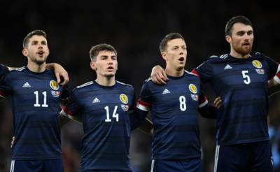 Scotland’s ‘most valuable’ players: where Celtic & Rangers stars rank as Liverpool man drops down standings