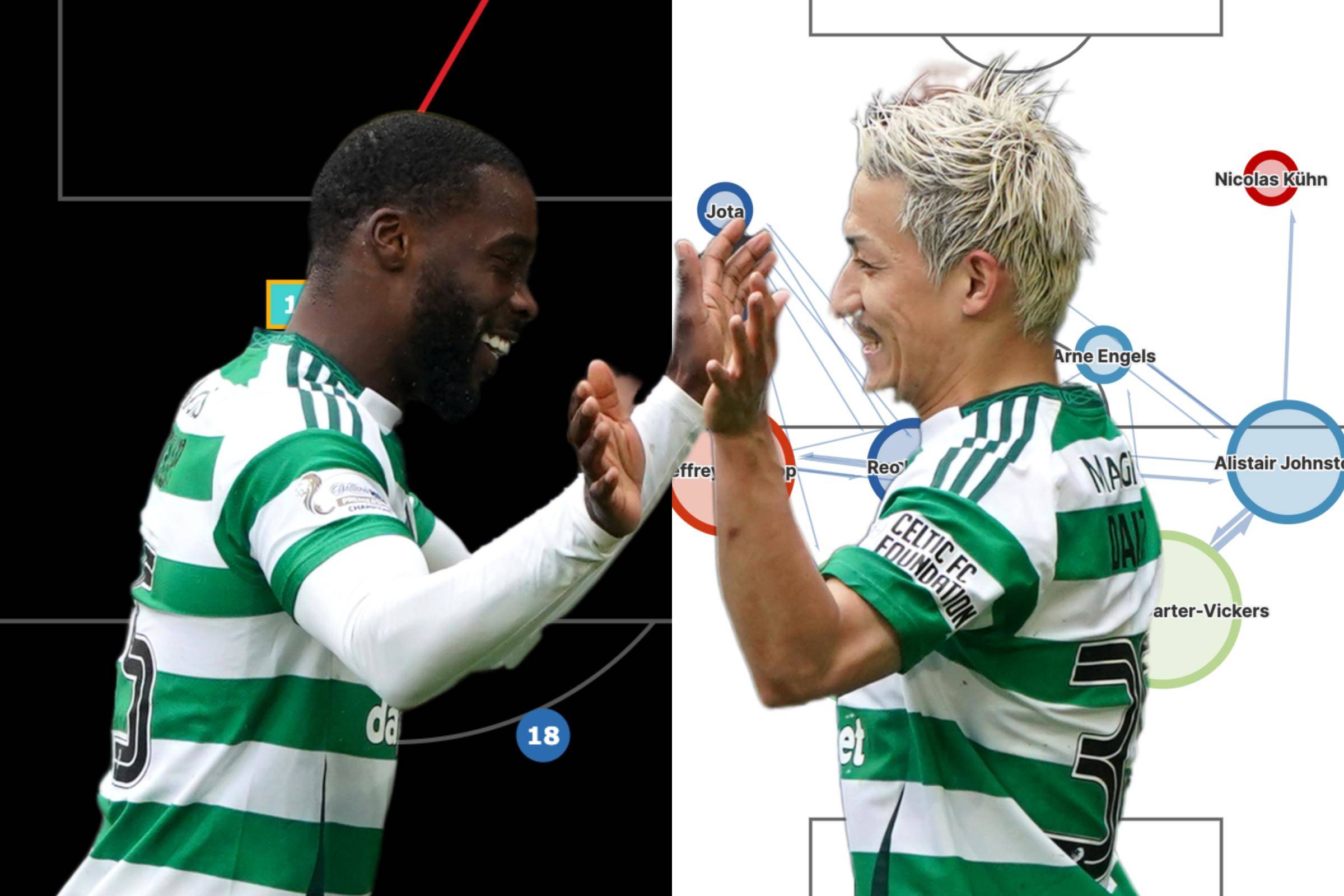 A deadly double & Schlupp’s solidity &ndash; How Celtic became Hearts-breakers last weekend