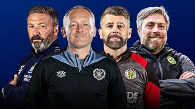 Scot Prem: Five teams chase final top-six spots | Relegation battle analysed