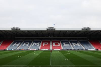 Who are Rangers vs Hibs and St Johnstone vs Celtic referees this weekend as SFA confirm VAR teams
