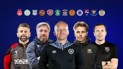 Scot Prem: Title delay, final-day top-six push, relegation battle twist