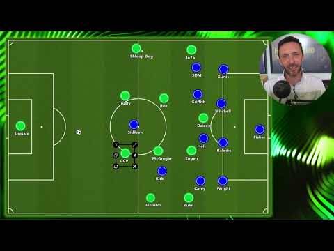WHAT WAS THAT!? St Johnstone vs Celtic Breakdown