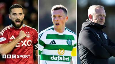 Pressure game at Pittodrie, McGregor & Critchley in focus