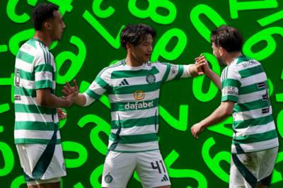 Celtic player ratings in full as the Bhoys batter Killie – top performers step up