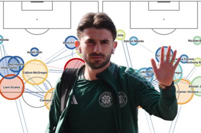 A Taylor-made victory: How Celtic’s departing left-back came back to haunt Kilmarnock