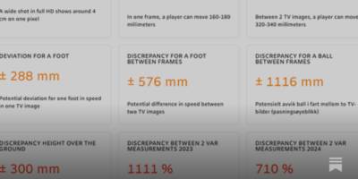VAR and the unspoken margins of error