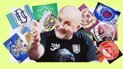 David Martindale up for Celtic and Rangers sacrifice to achieve 16-team Premiership