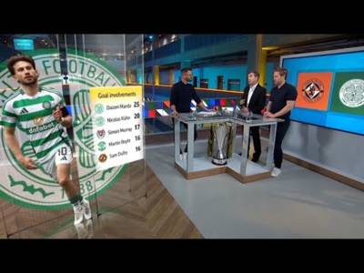 BBC Sportscene Highlights & Analysis | Dundee Utd 0-5 Celtic | Celtic Premiership Champions