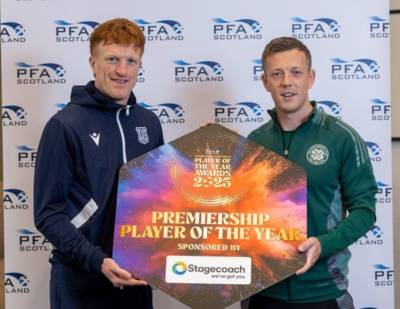 Celtic players dominate PFA Scotland Premiership POTY nominees
