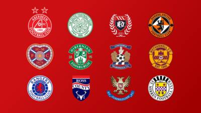 O** F*** derby and race for Europe – what’s at stake in Scottish Premiership?
