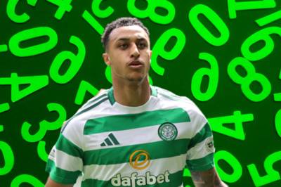 Celtic player ratings vs Rangers as majority of Bhoys underperform in the derby again
