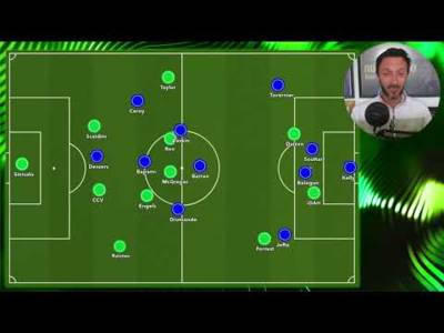 WHAT HAPPENED!? | Rangers v Celtic Breakdown