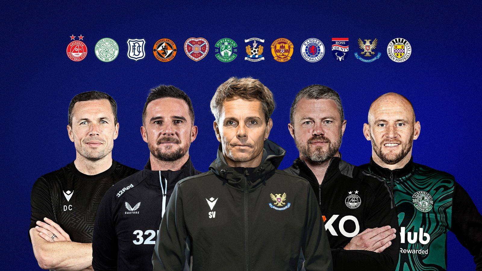 Premiership preview: Race for Europe & is it over for St Johnstone?