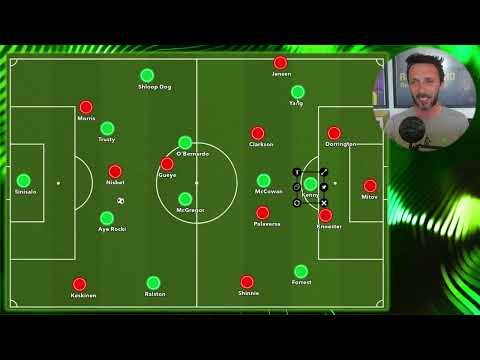 CELTIC’S SECOND STRING BATTER ABERDEEN | Celtic 5-1 Breakdown